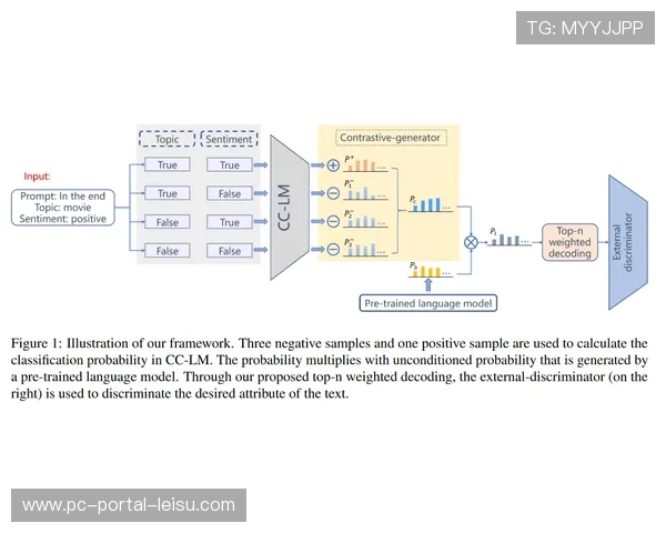 超级计算机模型显示：阿森纳主场胜桑德兰概率达79.6%